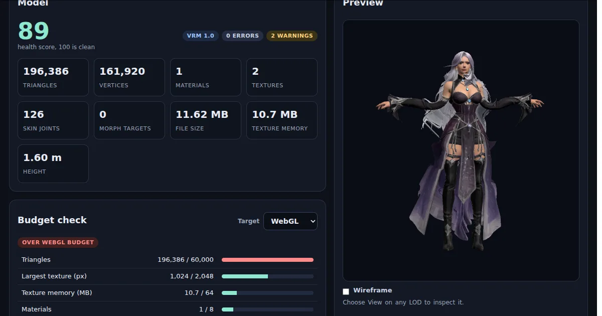 Game Asset Exporter - LODs and Budgets for GLB and VRM