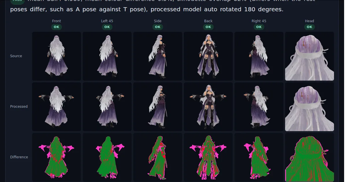 VRM Texture Integrity Compare - Source vs Rigged Model