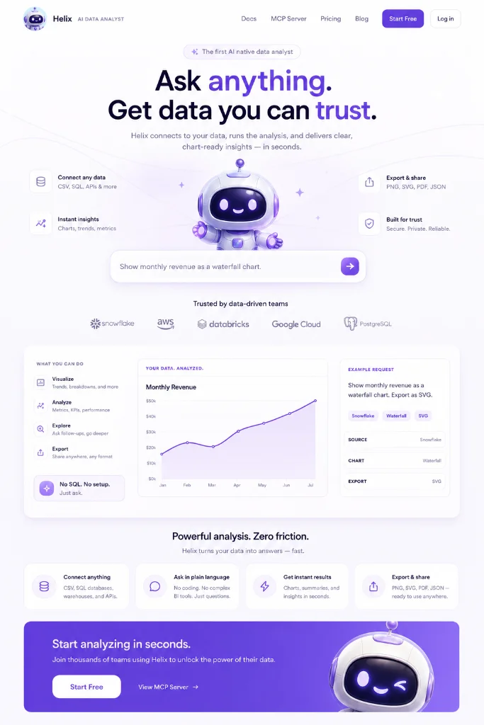 website designer AI