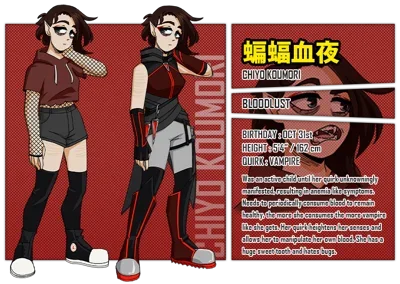 Chiyo Koumori