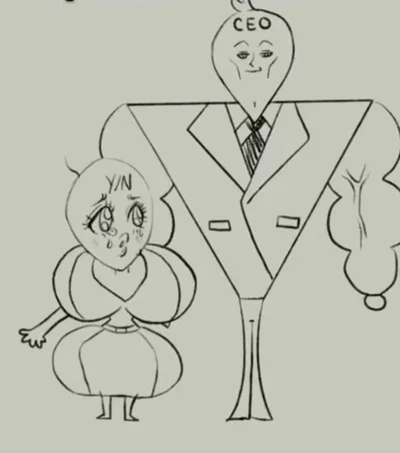 Y-N and CEO