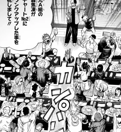 Class 1-A ch 431