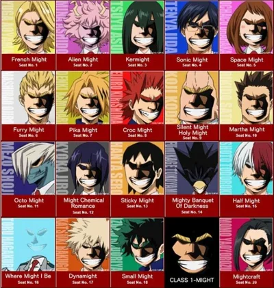 Class 1-A Groupchat
