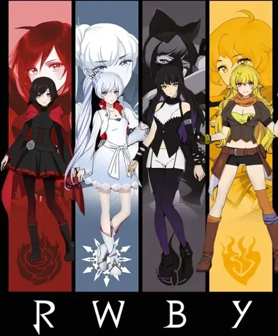 RWBY