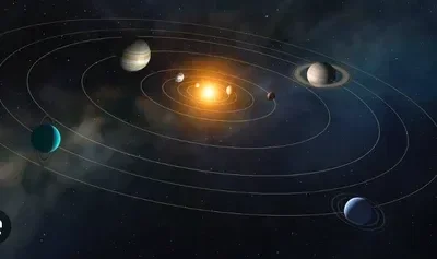 Solar System