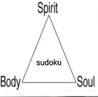 Sudoku is life