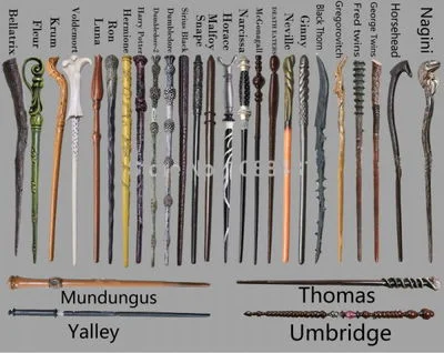 The fantastic artifact's museum